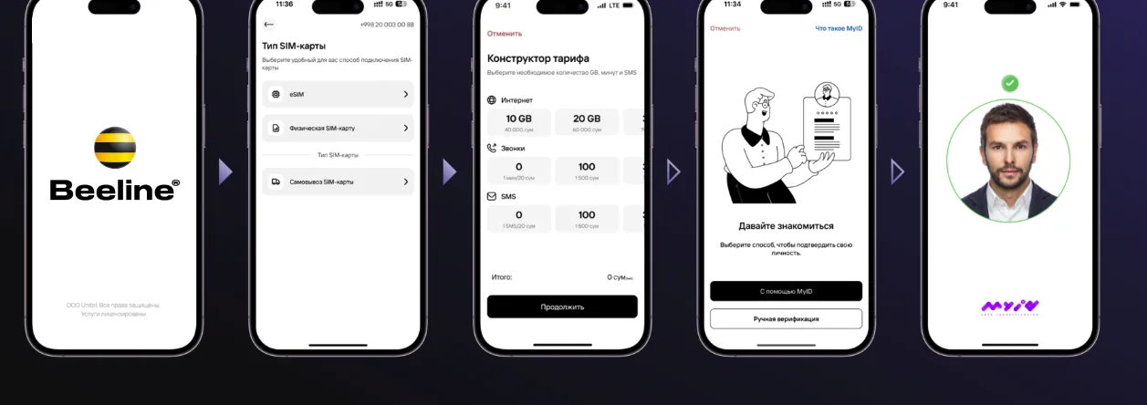 OQ eSIM registration flow (Beeline Uzbekistan / VEON) — tariff selection, identity capture, MyID liveness verification, account confirmation. Built by UZINFOCOM.